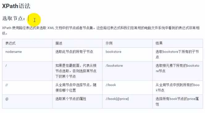 技术分享图片