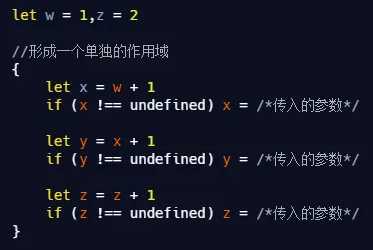 技术分享图片