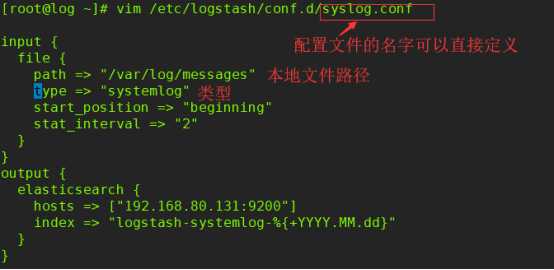 技术分享图片