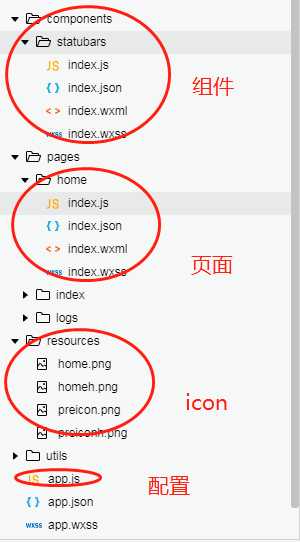 技术分享图片