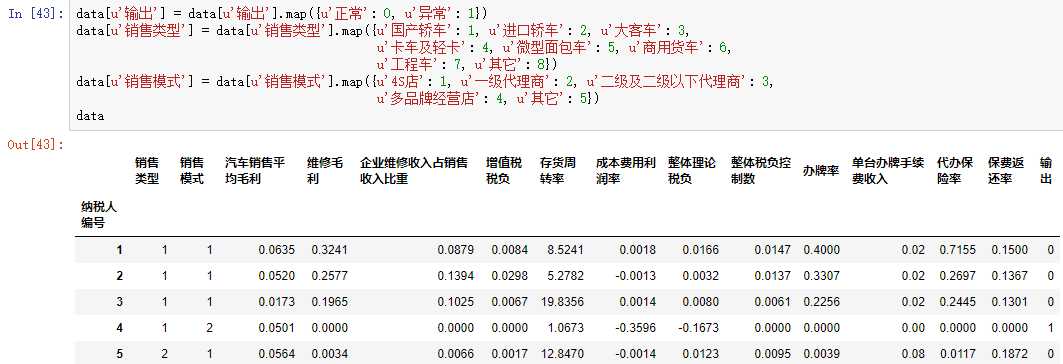 技术分享图片