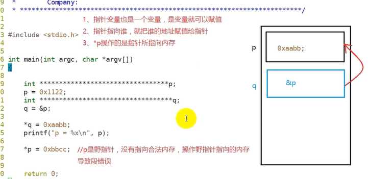 技术分享图片