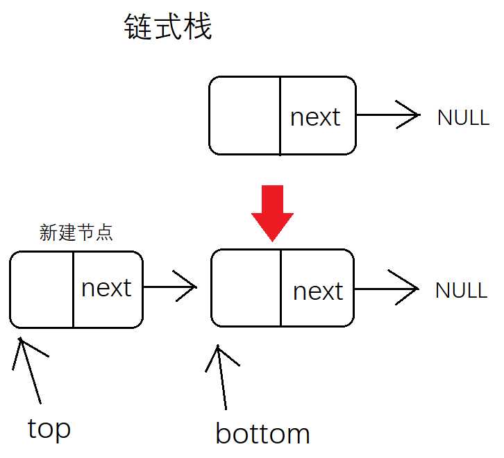 技術分享圖片