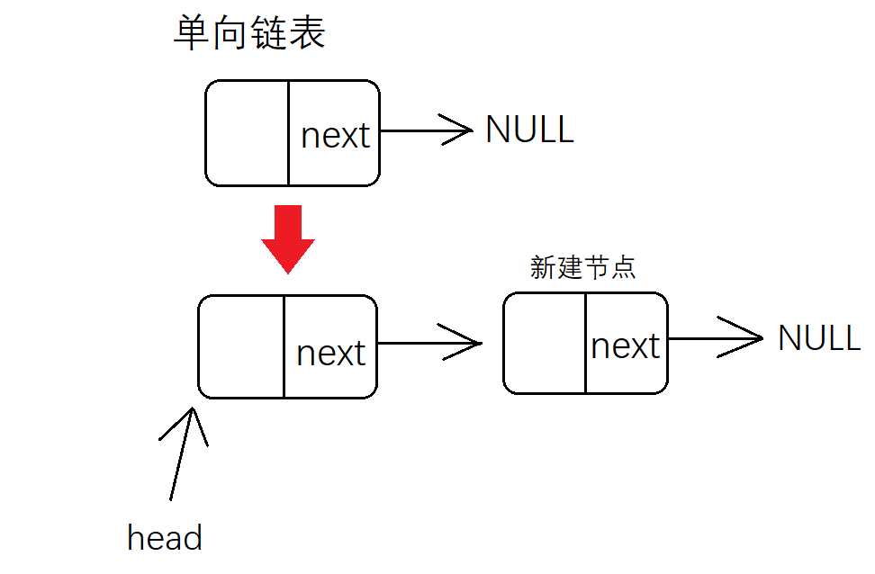 技術分享圖片