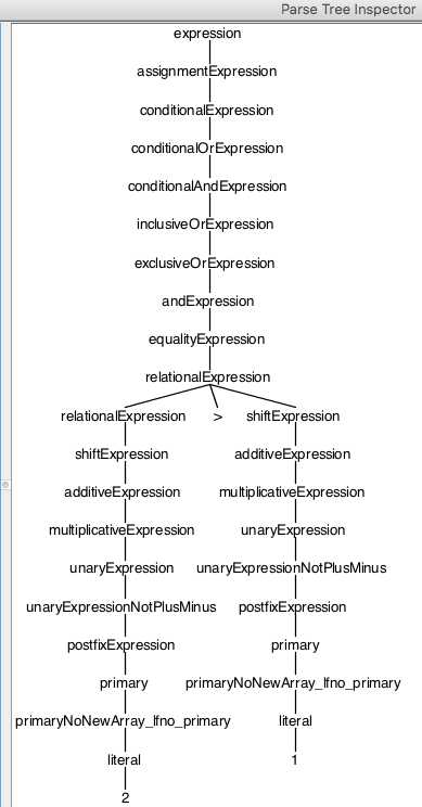 2018-01-15-antlr_quan2_bnf_test