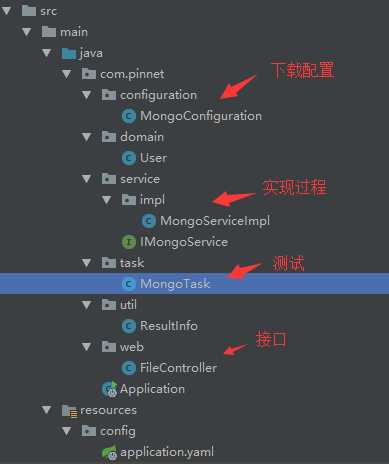 技术分享图片