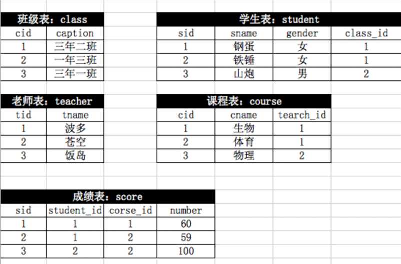 技術分享圖片