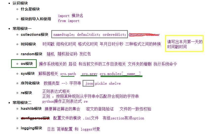 技术分享图片