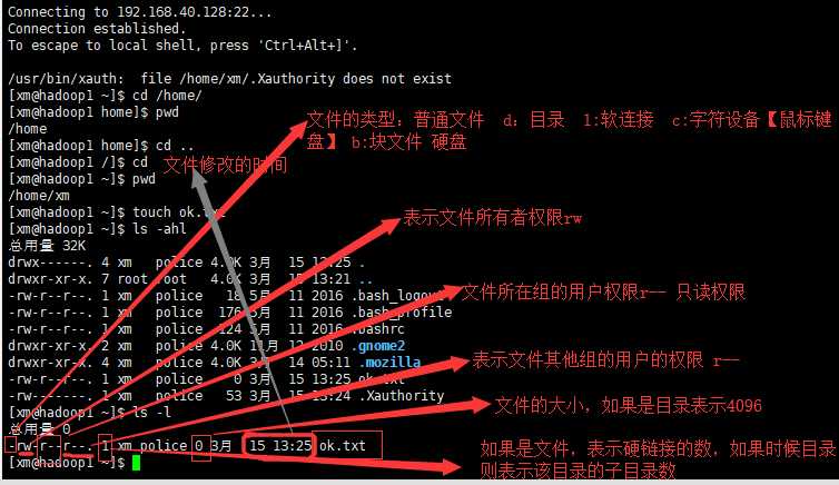 技术分享图片