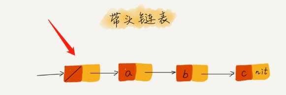 技术分享图片