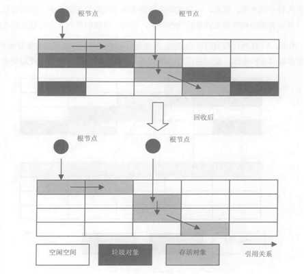 技術分享圖片