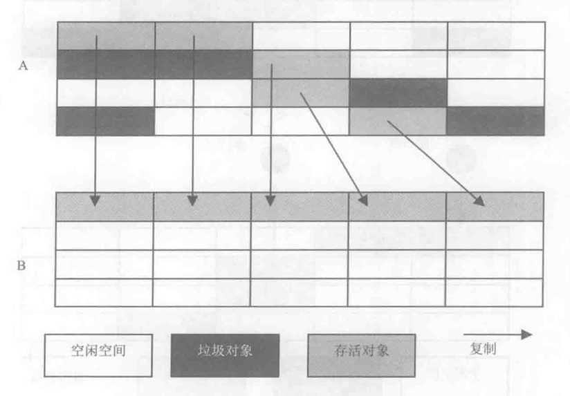 技術分享圖片