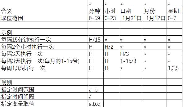 技術分享圖片