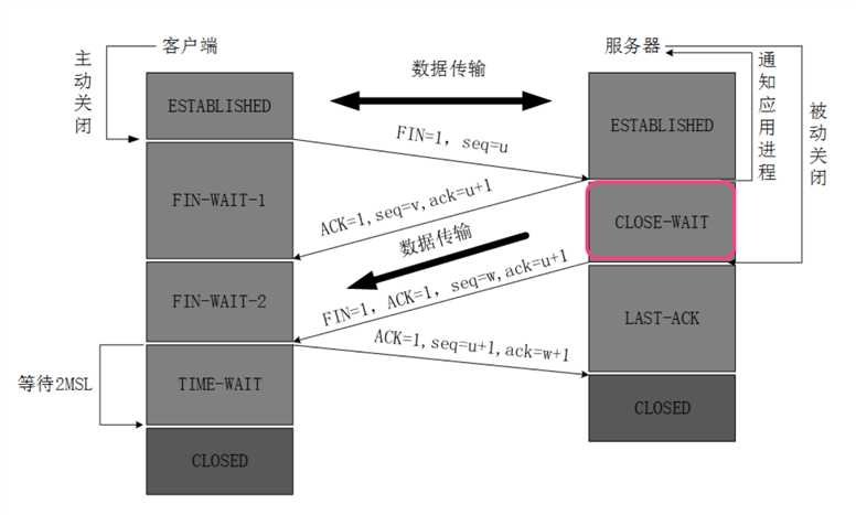 技術分享圖片