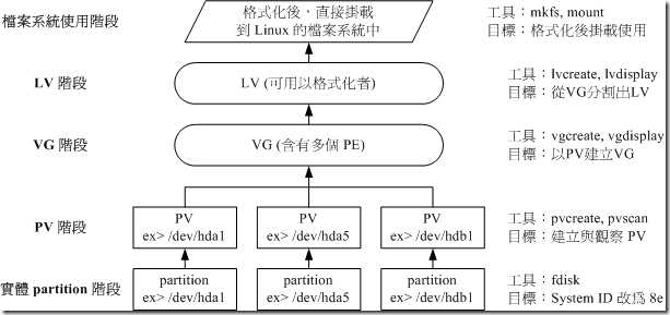 Image(1)