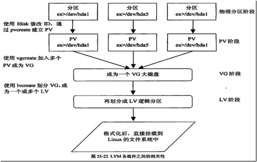 Image(2)