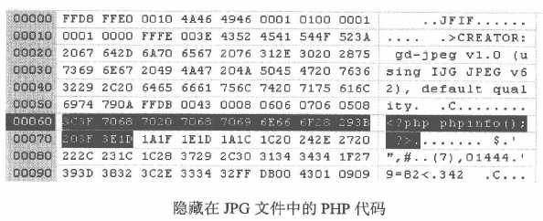 技术分享图片