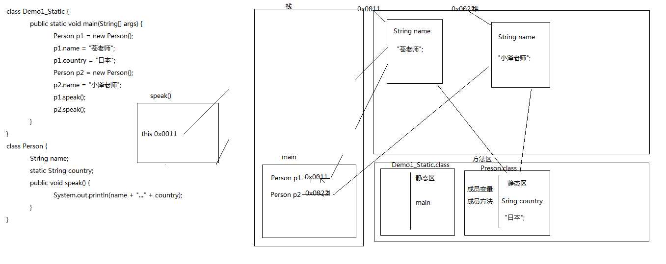 技術分享圖片