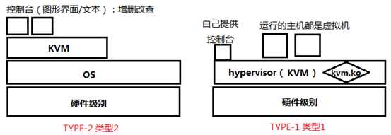 技術分享圖片