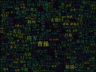 技术分享图片