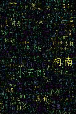 技术分享图片
