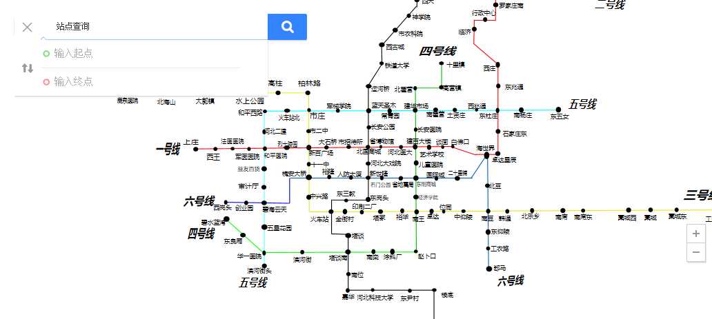 技术分享图片