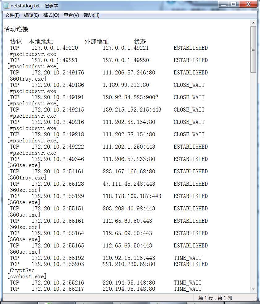 技術分享圖片