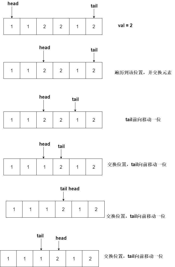 技術分享圖片