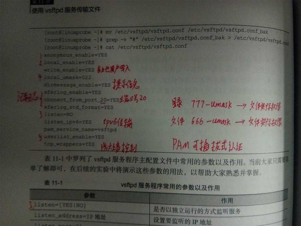 技术分享图片