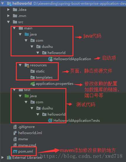 技术分享图片