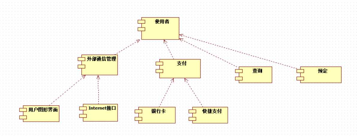 技术分享图片