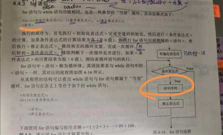 技术分享图片