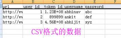 技术分享图片