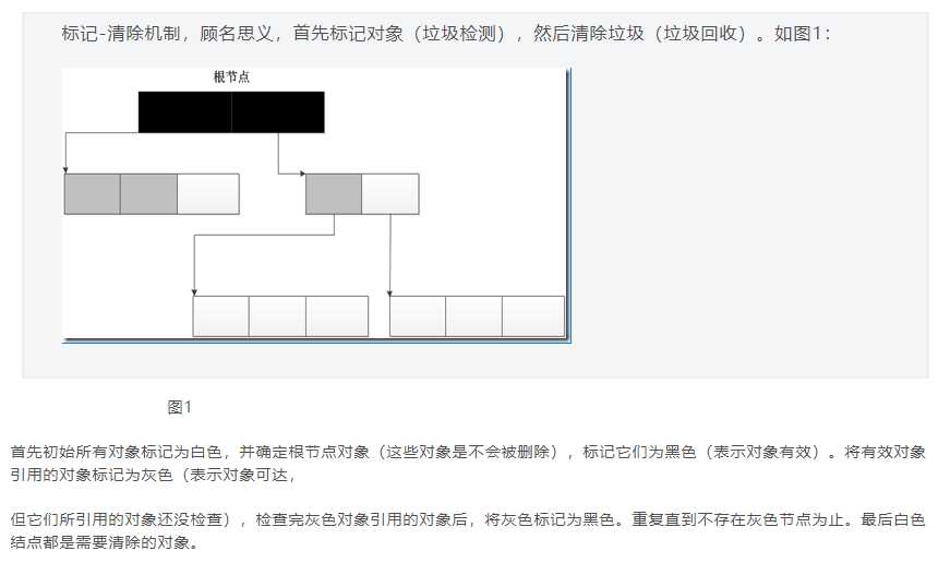 技術分享圖片