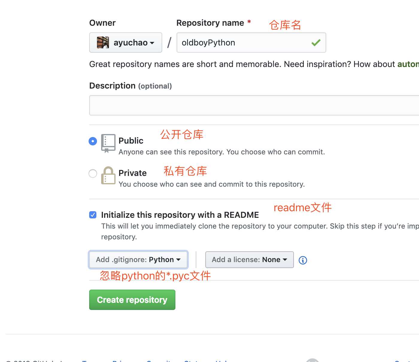 技术分享图片
