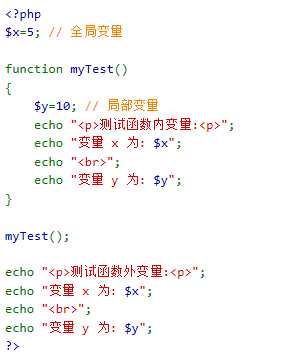技术分享图片