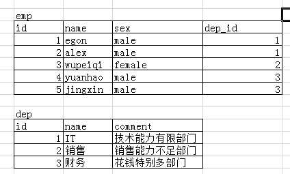 技術分享圖片