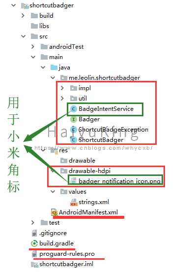 技术分享图片