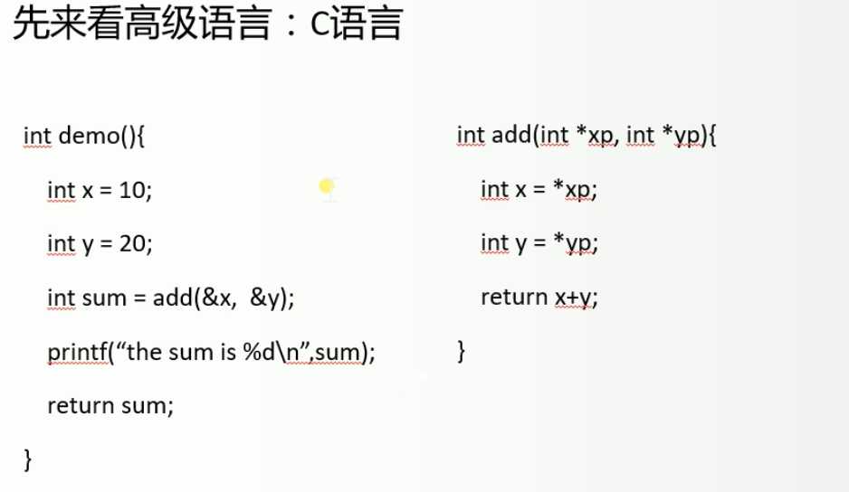 技术分享图片