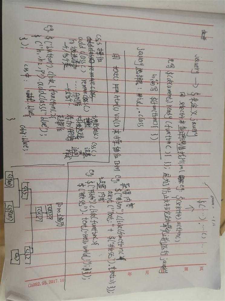 技术分享图片