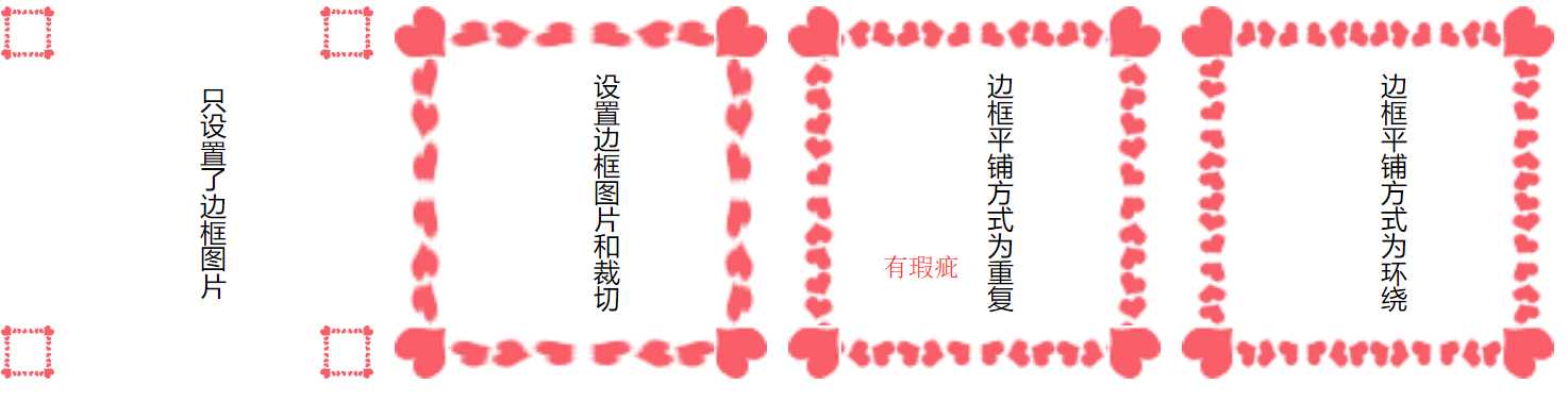 7.边框图片重复.png