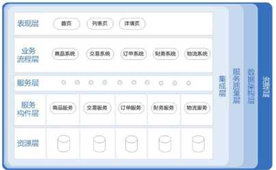 image 技术分享图片