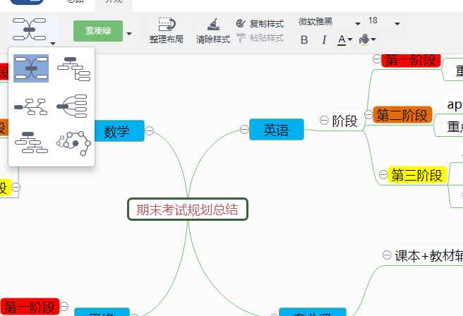 技术分享图片