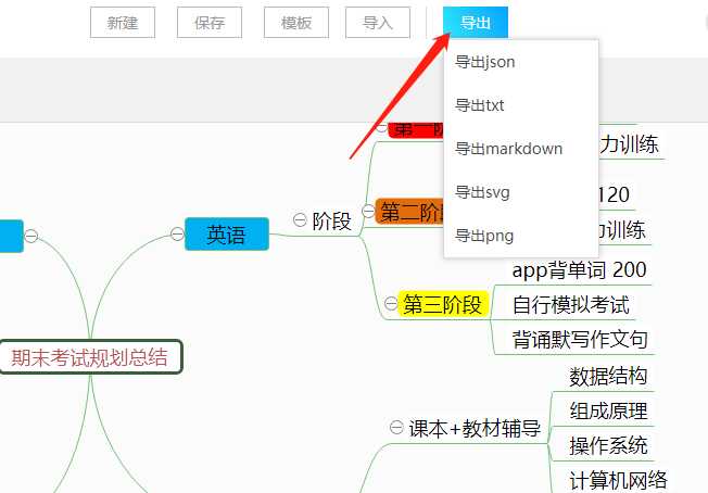 技术分享图片