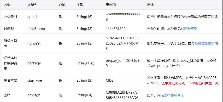 技術分享圖片