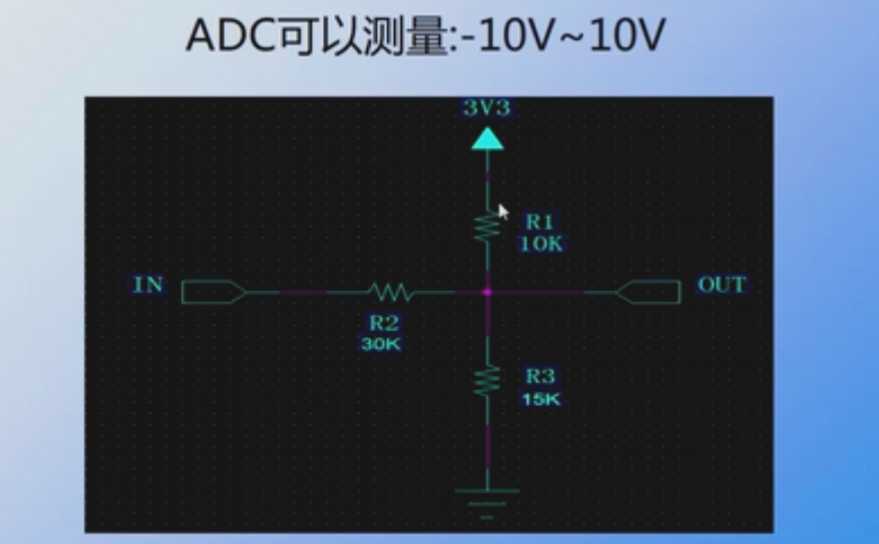 技術分享圖片