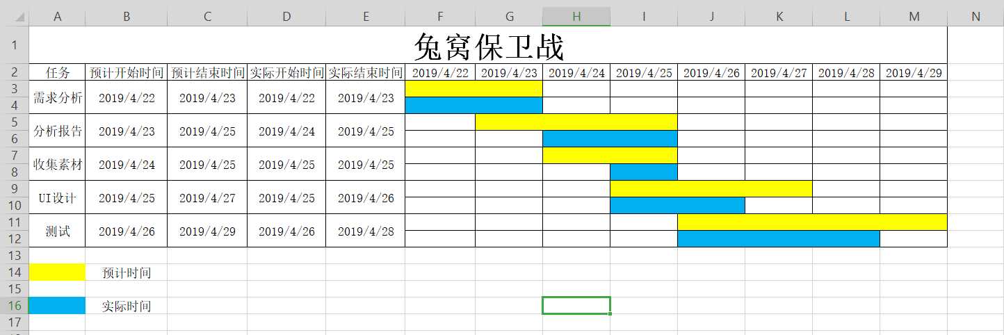 技术分享图片