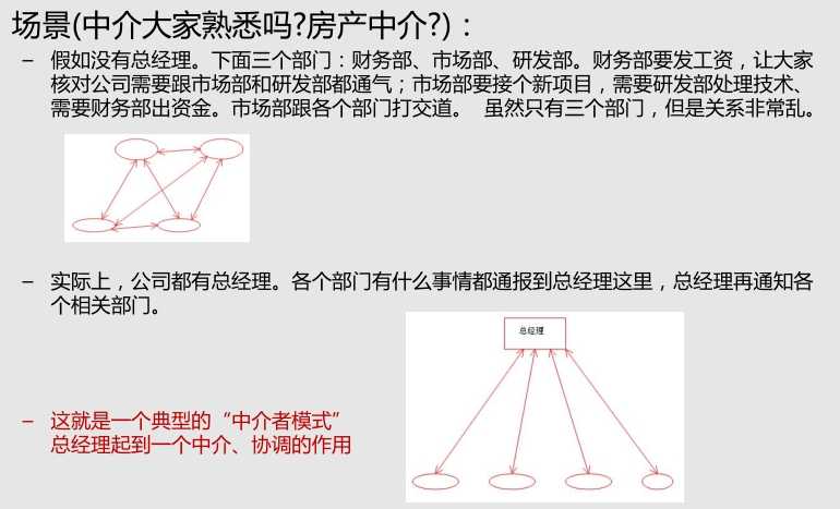 技術分享圖片