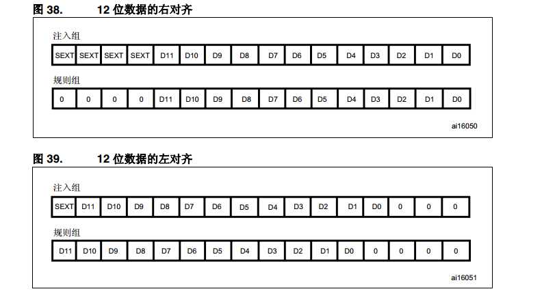 技術分享圖片