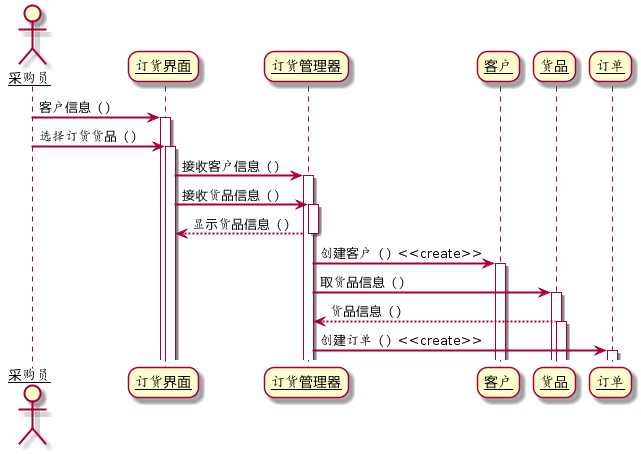 技術分享圖片